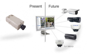  Ứng dụng CCTV Surveillance