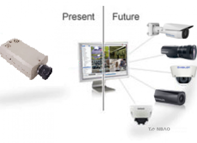  Ứng dụng CCTV Surveillance