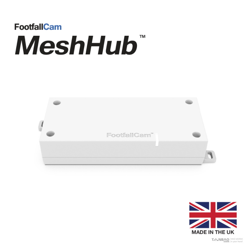 Meshhub